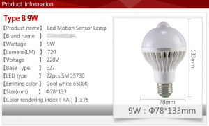 LED svietidlo s pohybovým čidlom: výhody výberu a princíp fungovania