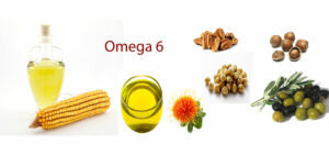 Omega 6: čo je užitočné, ako vziať, ktorý obsahuje